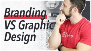 What is visual identity graphic design